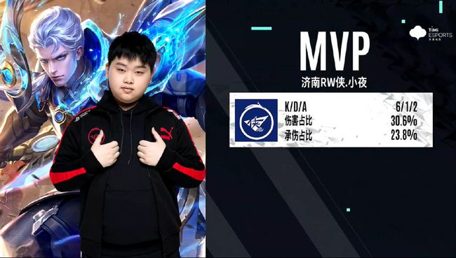 无论是通过 无论是通过